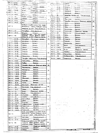 Выпуск 1 Рабочие чертежи