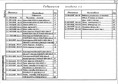 Альбом 2 – Строительные изделия