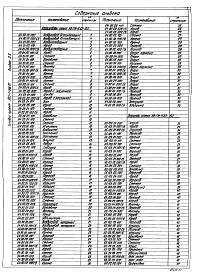 Альбом 2.2 Строительно-технологическая блок-секция котлоагрегата КВ-ГМ-11,63-150. Металлоконструкции газовоздухопроводов.