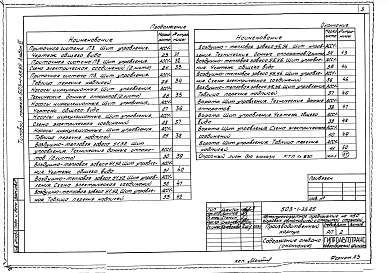 Альбом 6 Задание заводу-изготовителю на электрооборудование и автоматизацию санитарно-технических систем     