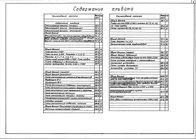 Альбом 1 Пояснительная записка. Технология производства. Архитектурные решения. Конструкции железобетонные. Конструкции металлические. Внутренние водопровод и канализация. Тепловые сети. Отопление и вентиляция. Силовое электрооборудование и электроосвещен