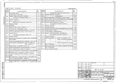 Состав альбома. Типовой проект 802-9-47.85Альбом 1 Технологические чертежи. Архитектурно-строительные решения. Конструкции железобетонные. Отопление и вентиляция. Электроосвещение и электрооборудование. Автоматизация производства