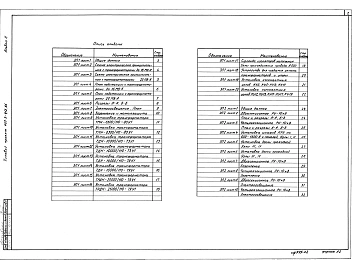 Альбом 2 Открытое и закрытое распредустройства. Электрические чертежи     