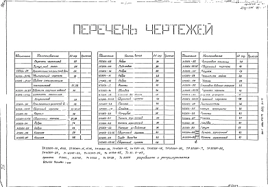 Альбом 1 Пояснительная записка. Чертежи теплотехнических систем и устройств