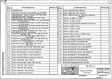 Альбом 21 Изделия разные. 81-ИР1.1-2