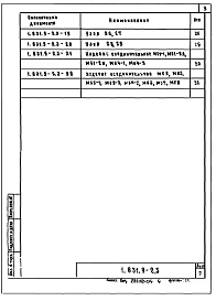 Выпуск 3 Монтажные узлы. Соединительные изделия. Рабочие чертежи.