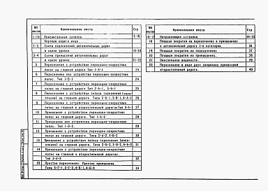 Альбом 1 Пояснительная записка, черчежи общего назначения