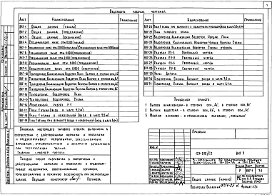 Альбом 5  Водопровод, канализация, водосток, газопровод (ВКГ-3) 