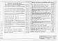 Альбом 2 Архитектурно-строительная часть, отопление и вентиляция