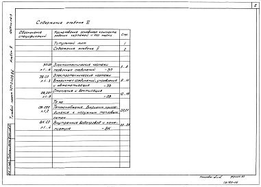 Альбом 6 Спецификации оборудования
