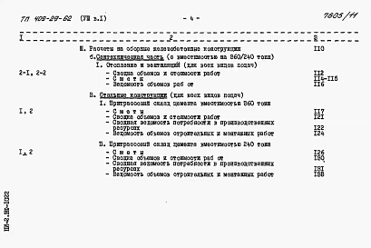 Альбом 8 Сметы к архитектурно-строительной и санитарно-технической частям. Выпуск 1 инвентарный вариант (металлический в блочном исполнении)     