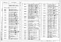 Альбом 3 КТПБ по схеме 110-4. Электротехнические решения    