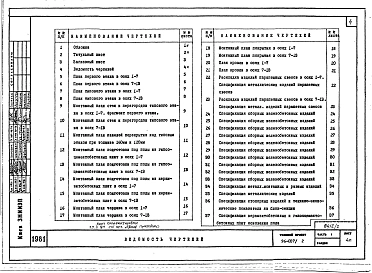 Альбом 2 Часть 1 Архитектурно-строительные чертежи выше отм.0.000. Часть 2 Отопление и вентиляция выше отм.0.000 Раздел 2-1 Отопление чугунными радиаторами М-140-АО Раздел 2-3 Отопление конвекторами "Комфорт" Часть 3 Водоснабжение и канализация