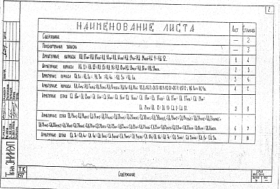 Состав альбома. Серия ИИС-04-6 ДиафрагмыВыпуск 1А Арматурные изделия диафрагм жесткости изготовляемые автоматизированной сваркой и сборкой