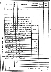 Альбом 1 Установка агрегата в цехе. Рабочий проект