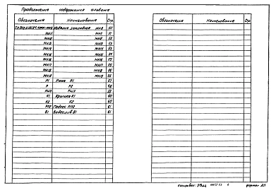 Альбом 3 Строительные изделия     