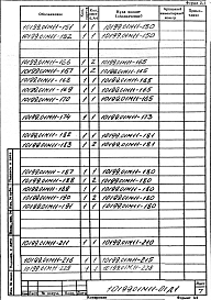 Альбом 11 Гидростанция Q=2х70/100 л/мин. Рабочая конструкторская документация