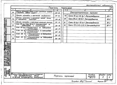 Альбом 2 Архитектурно-строительные, сантехнические и электротехнические чертежи
