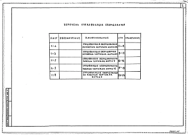 Альбом 3 Спецификации оборудования    