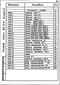 Альбом 3 Строительные изделия