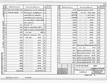 Альбом 5 Строительные конструкции и изделия. Вариант решения в сухих грунтах. Выпуск 2 Вариант решения в водонасыщенных грунтах