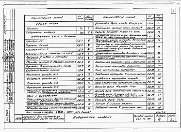 Альбом 4 Монтажные узлы и детали