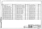 Альбом 3 Архитектурные решения выше отм.0.000