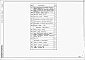 Альбом 3  Конструкции железобетоннные. Конструкции металлические. Внутренний водопровод. Вариант 1.     