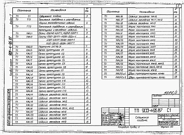 Альбом 2 Применен из тп 903-4-95.87 Изделия заводского изготовления 