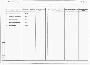 Альбом 5 Спецификации оборудования