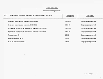 Альбом 6 Часть 13 Спецификация оборудования