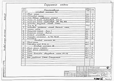 Альбом 2 Технологические решения. Внутренние водопровод и канализация. Отопление и вентиляция. Нестандартизированное оборудование (из ТП 901-1-90.87)