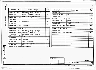 Альбом 3. Примененный из 805-2-79.88 Изделия заводского изготовления.     