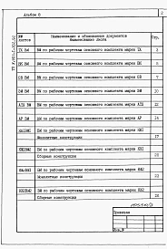 Альбом 8 Ведомости потребности в материалах