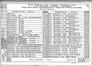 Часть 10 Раздел 10.9-6 Разные изделия. Дополнение к разделам 10.1-1, 10.2-1, 10.3-1, 10.4-1, 10.5-1