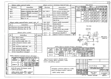 Альбом 4 Отопление и вентиляция ниже отм. 0.000 (ОВ.01-1)