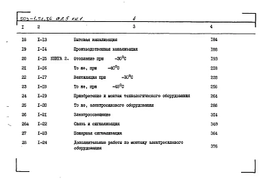 Альбом 5 Сметы ( Книги 1, 2 )     