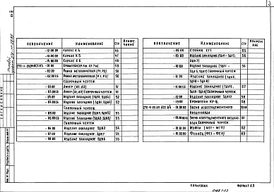 Альбом 3 Изделия железобетонные заводского изготовления. Изделия монолитных железобетонных конструкций. Изделия металлические     