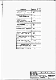 Альбом 5 Чертежи задания заводам-изготовителям.