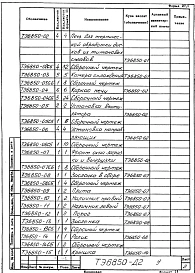 Альбом 1 Рабочая документация
