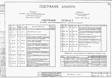 Альбом 4 Электрооборудование, автоматика и технологический контроль (задание заводу-изготовителю)