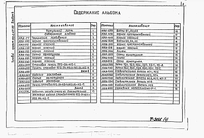 Альбом 4 Изделия (из ТП  902-2-477.89)    