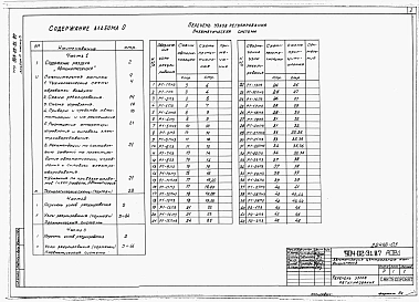 Альбом 0 Часть 3. Рекомендации по применению. Узлы регулирования. Пневматическая система.      