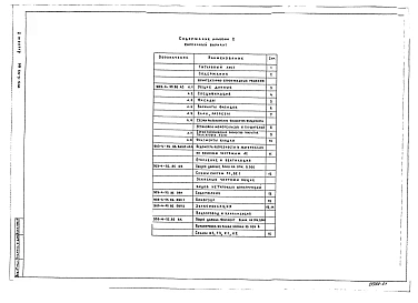 Альбом 2 Архитектурно-строительные решения. Ведомости потребности в материалах к архитектурно-строительным решениям. Отопление, вентиляция. Внутренний водопровод и канализация (из т.п. 903-4-55.86)