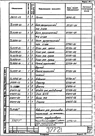 Альбом 1 Теплотехническая часть. Рабочая документация