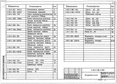 Выпуск 1 Предварительно напряженные плиты с круглыми пустотами длиной 6280, 5980, 5380, 5080 и 4780 мм, шириной 1790, 1490, 1190 и 990 мм, армированные стержнями из термически упрочненной стали класса  Ат-V. Метод натяжения электротермический. Т