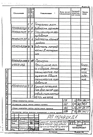 Альбом 1 Сушило кипящего слоя производительностью 15т/ч на газе для песка. Рабочие чертежи.