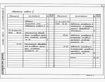 Альбом 2 Ведомость потребности в материалах. Сметы. Спецификации оборудования.    