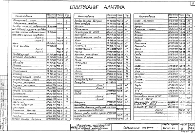 Альбом 4 Нестандартное оборудование.Щитовые затворы и прочее.