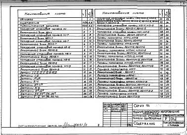 Часть 10 Раздел 10.1-10 Наружные стеновые панели однослойные